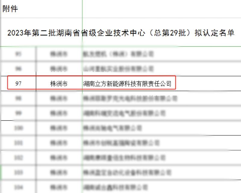 喜訊｜立方新能源榮獲湖南省工信廳認定“2023年度湖南省省級企業(yè)技術(shù)中心”